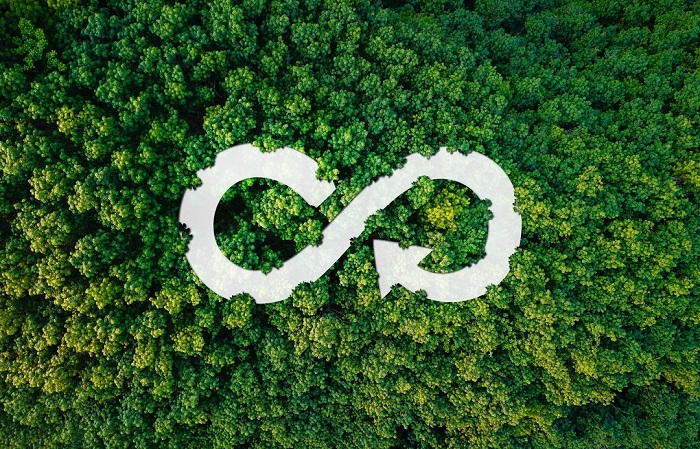 Beschreibung von ECO Design für nachhaltige Produkte