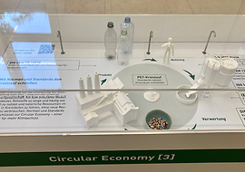 Abbildung des Exponats Circular Economy aus der Ausstellung im NormenWerk bei DIN. 